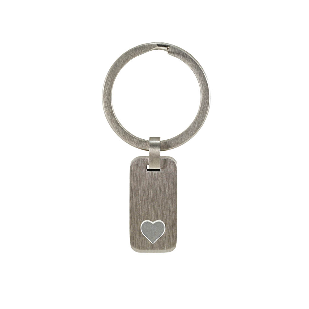 Personalization preview